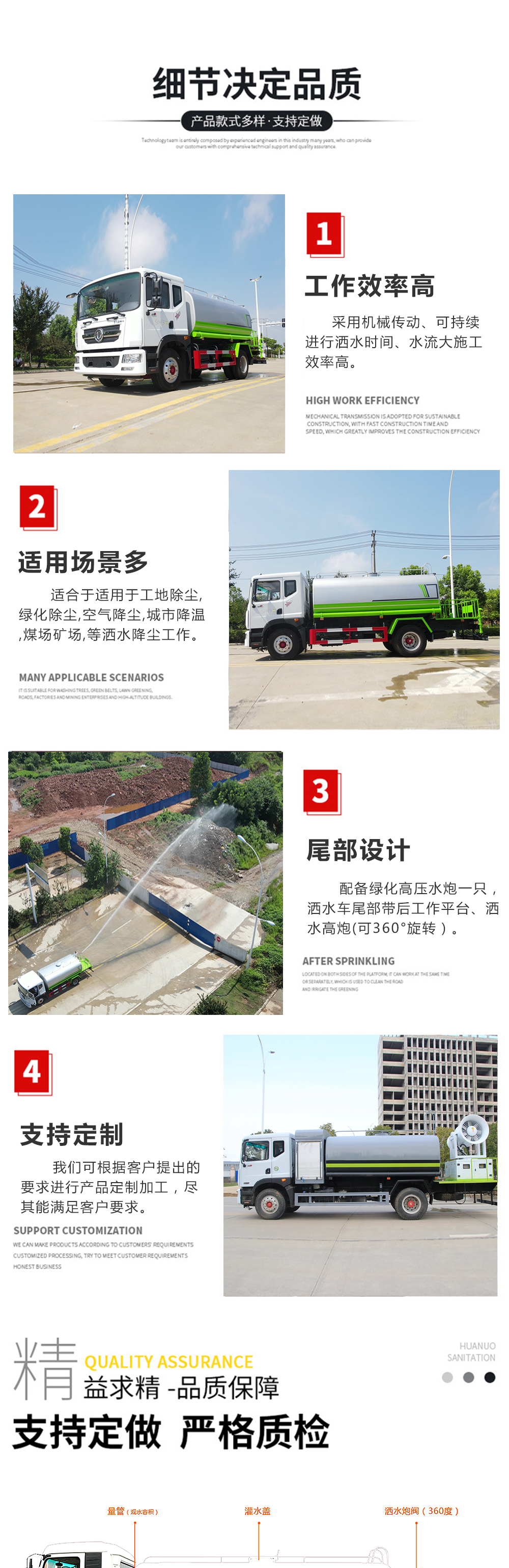 國(guó)六東風(fēng)小多利卡 5噸 灑水車(chē)